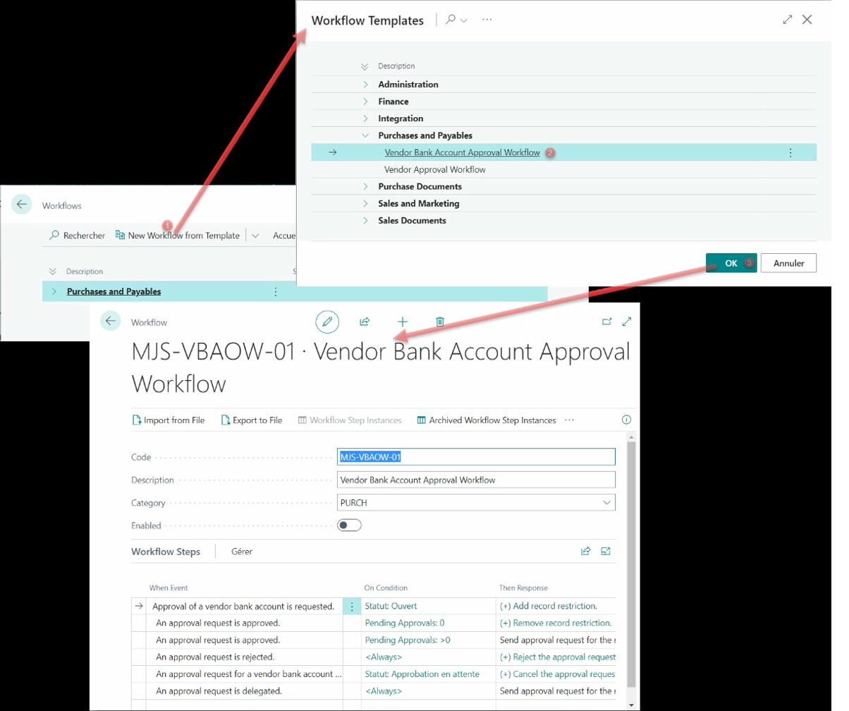 Create workflow from template